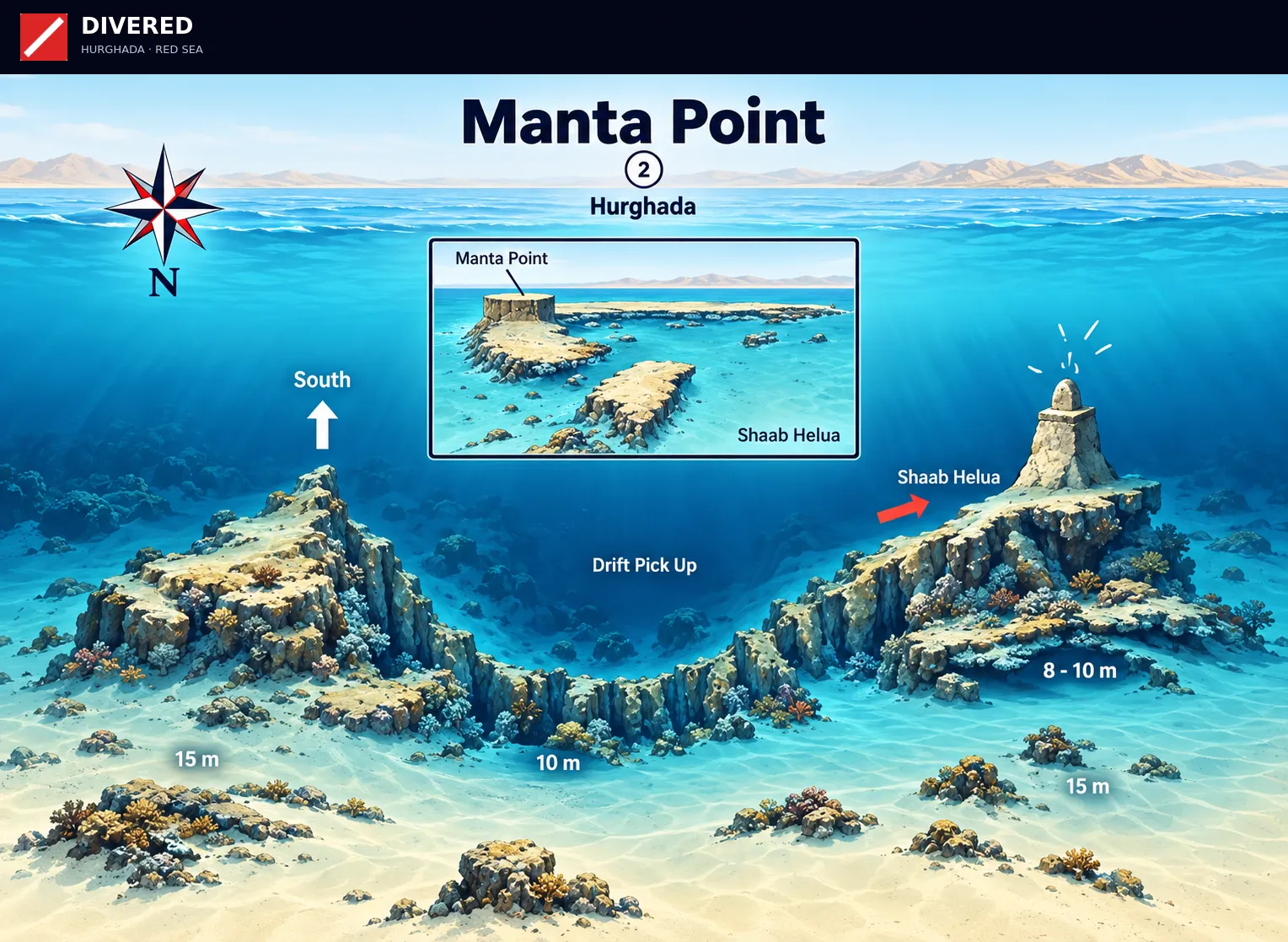 Manta Point dive site map with depths and routes