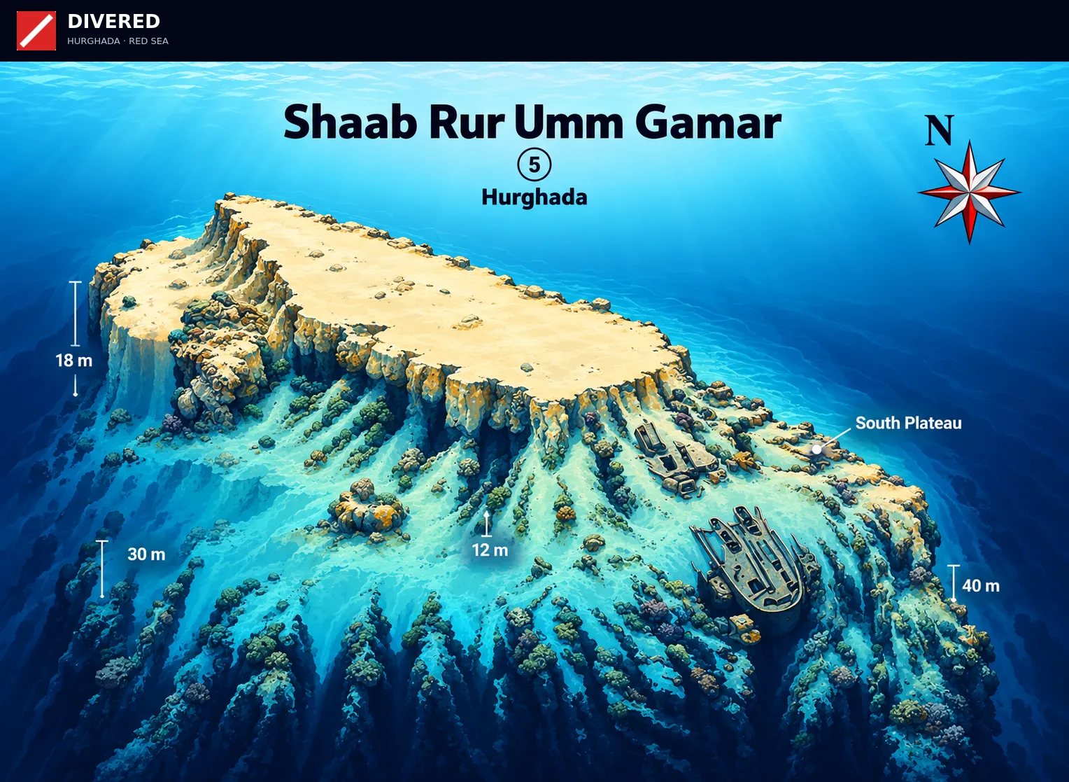 Shabruhr Umm Gamar dive site map with depths and routes