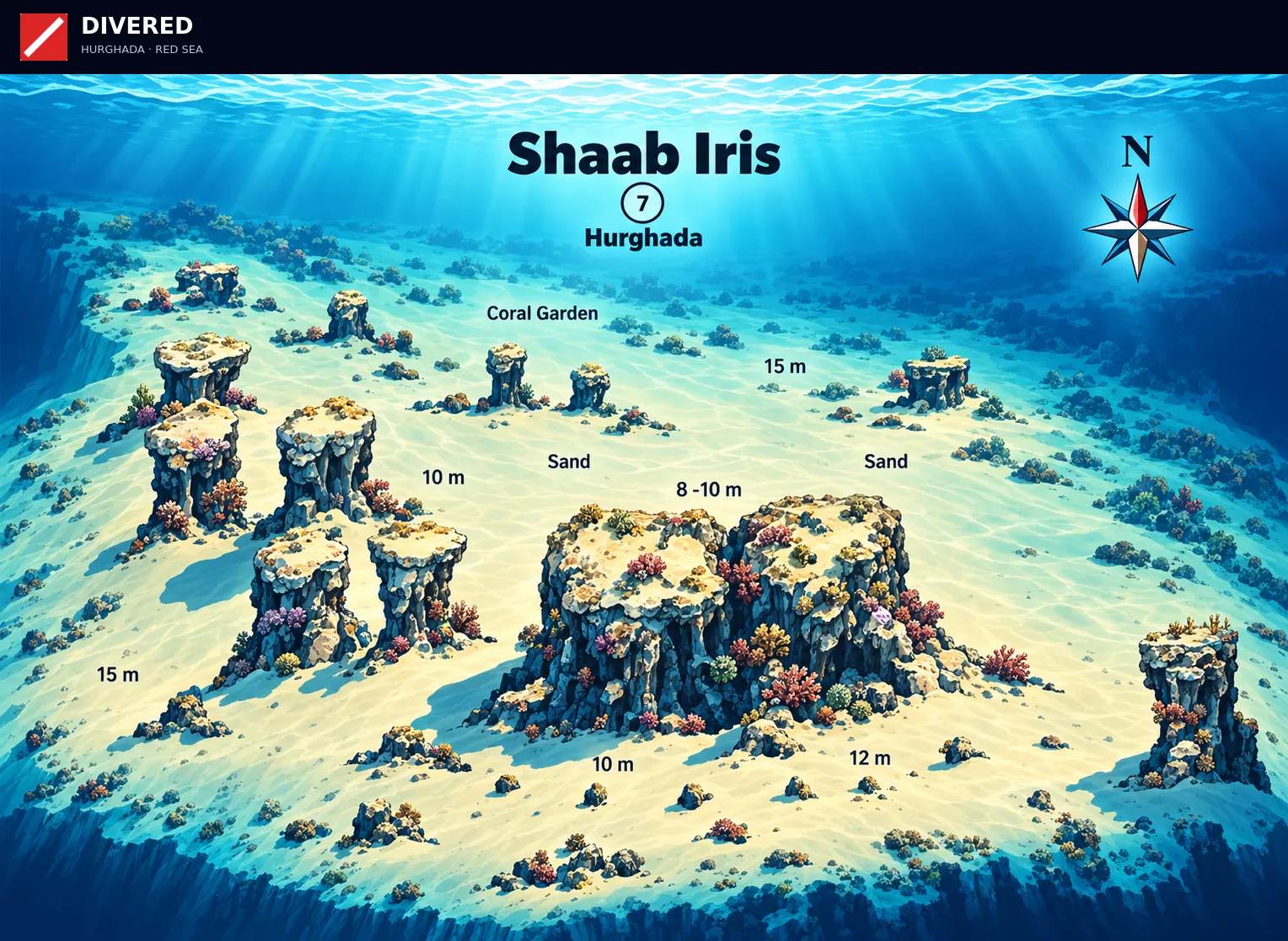 Shaab Iris dive site map with depths and routes