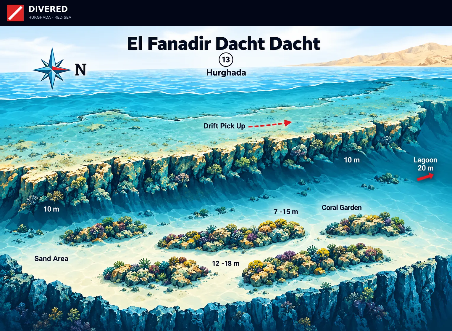 El Fanadir Dacht Dacht dive site map with depths and routes