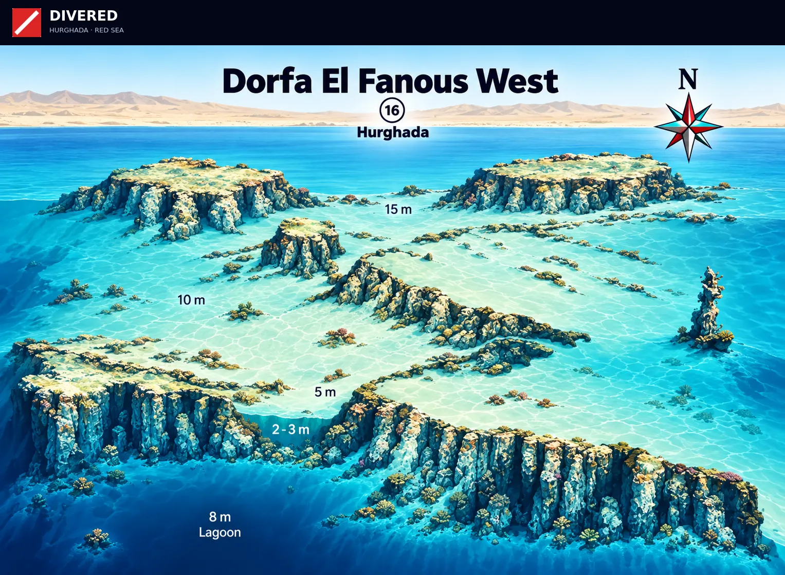 El Fanous dive site map with depths and routes