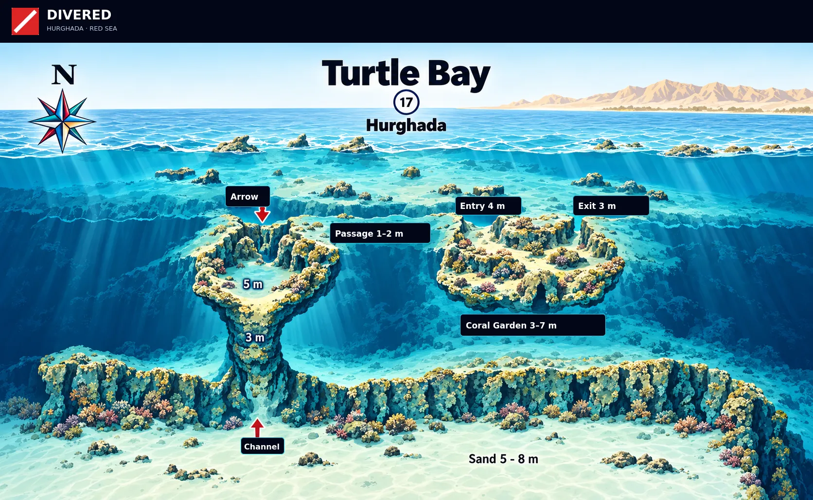 Turtle Bay dive site map with depths and routes