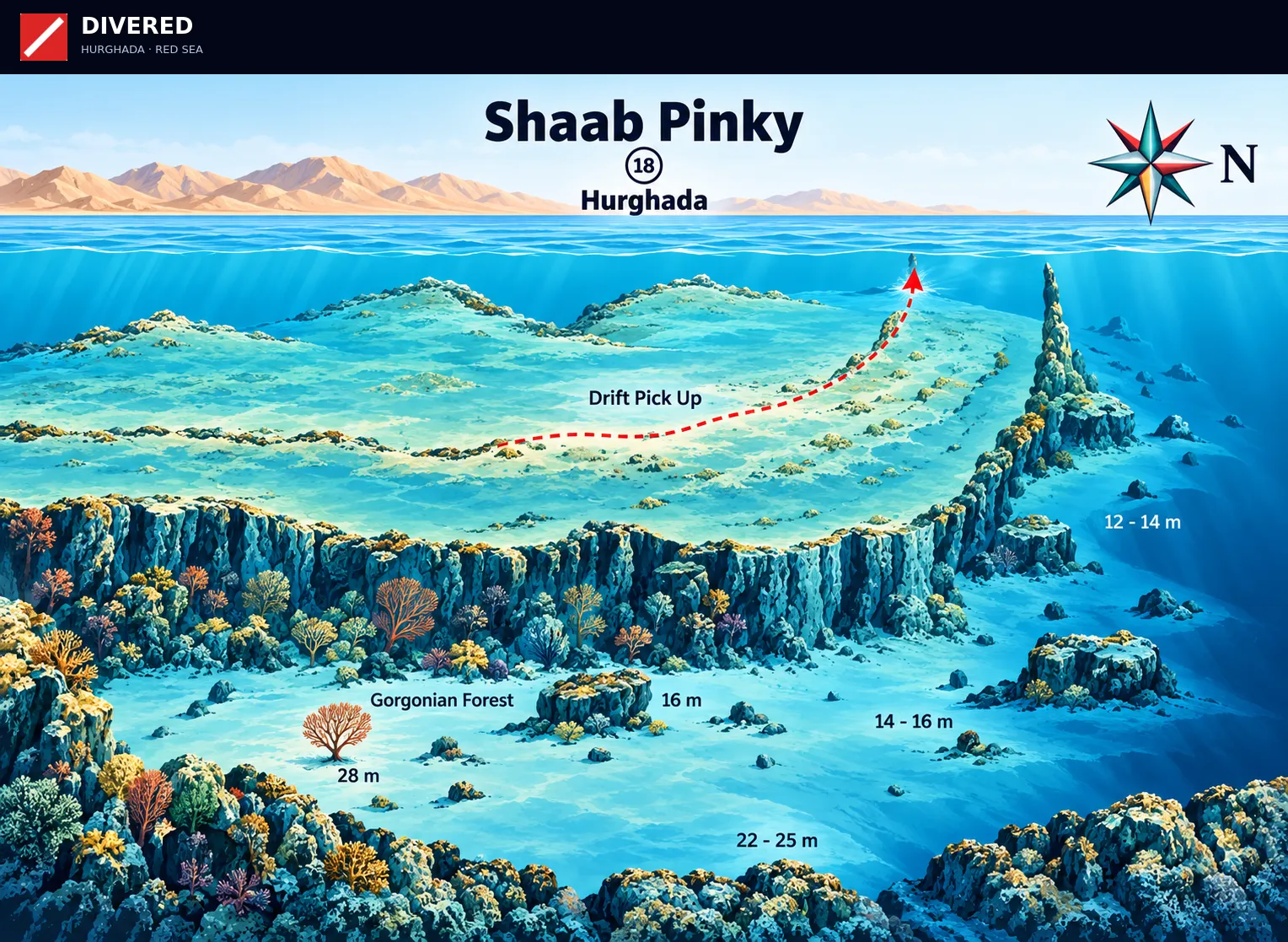 Shaab Pinky dive site map with depths and routes