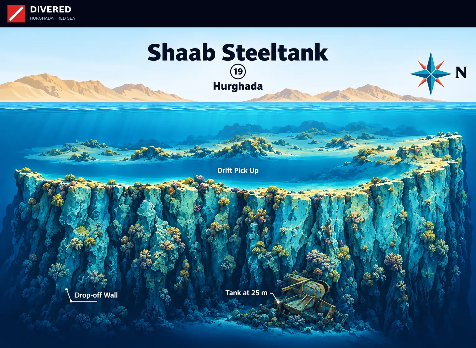 Shaab Steeltank dive site map with depths and routes
