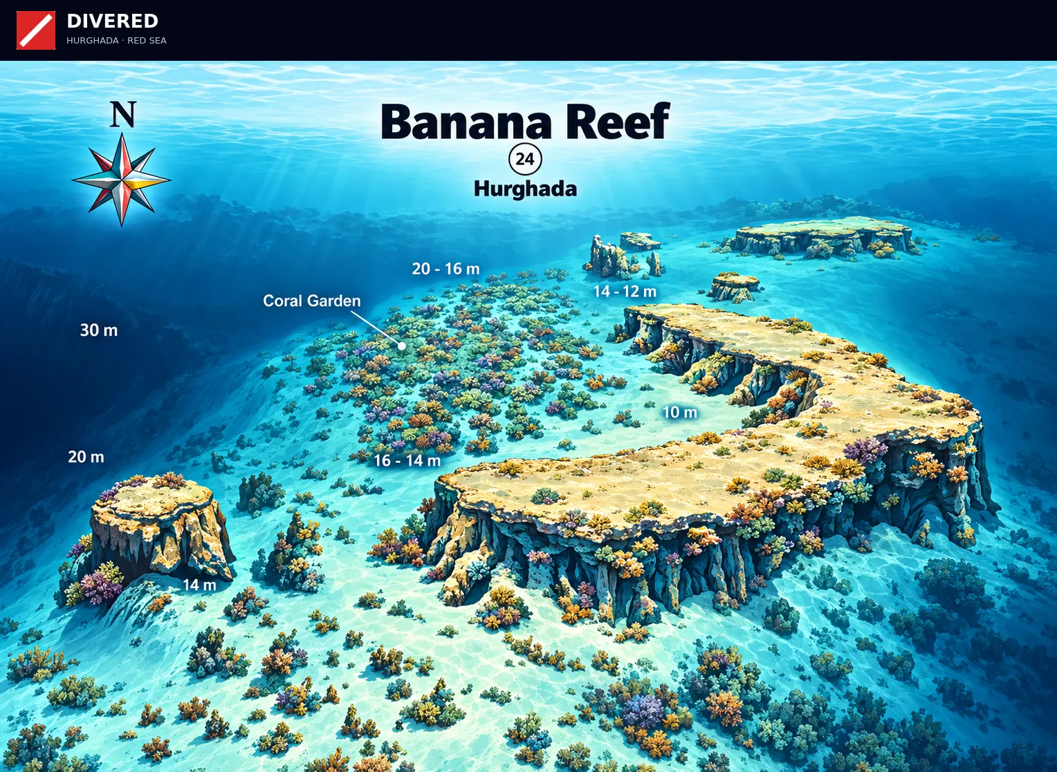 Banana Reef dive site map with depths and routes