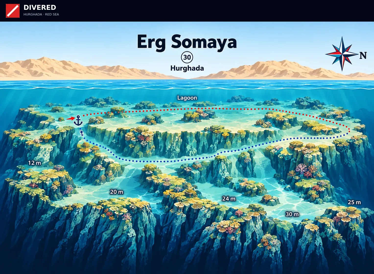 Erg Somaya dive site map with depths and routes