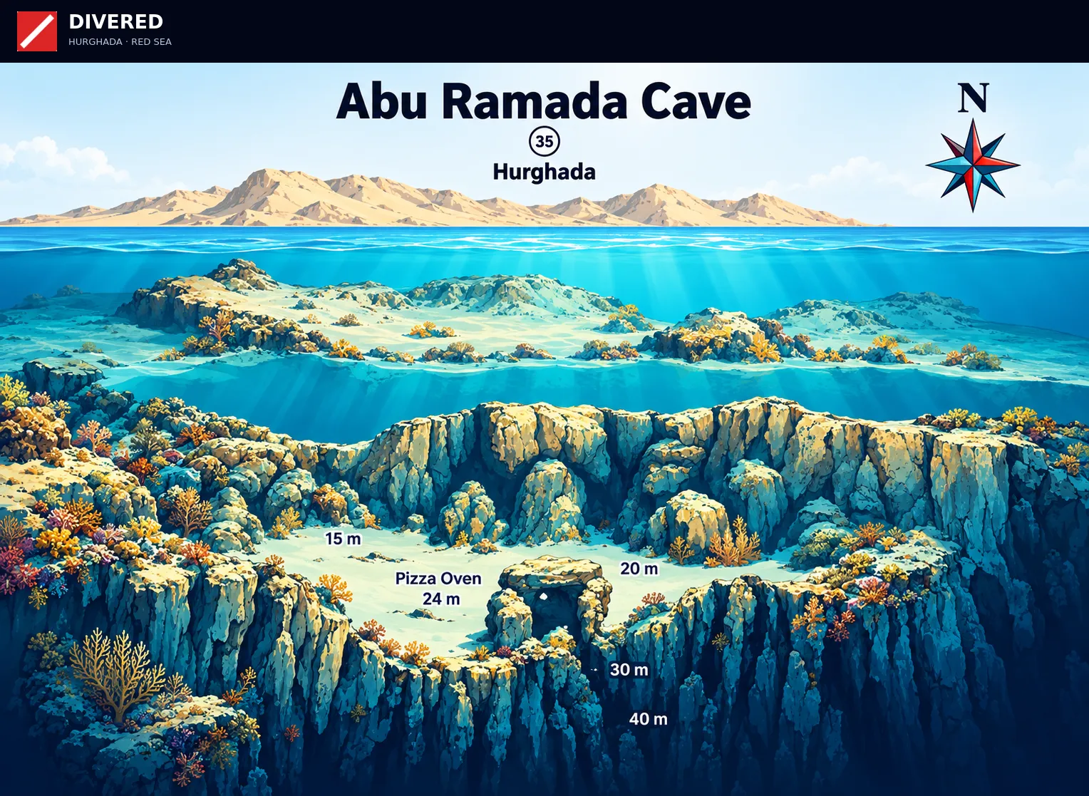 Abu Ramada Cave dive site map with depths and routes