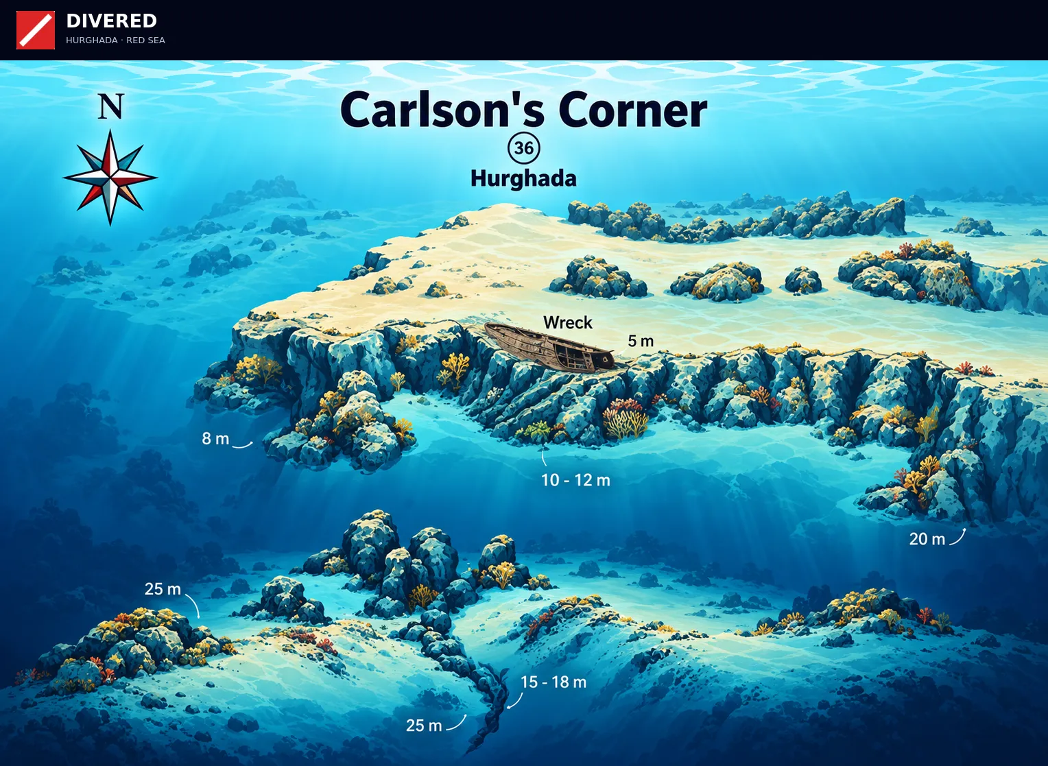 Carlson's Corner dive site map with depths and routes