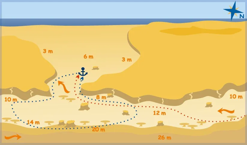 Abu Galawa dive site map with depths and routes