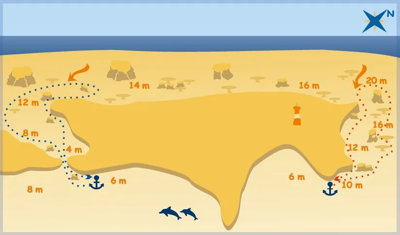 El Fanous dive site map with depths and routes