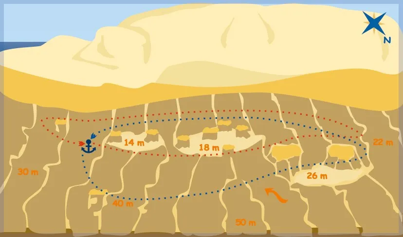 Hamda dive site map with depths and routes